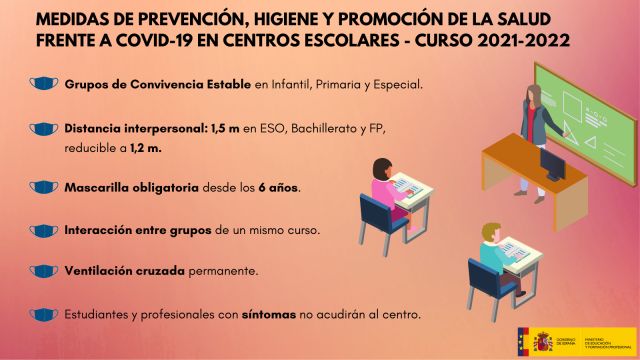 foto de Protocolo de medidas de prevención e higiene frente al #COVID19 para el próximo curso