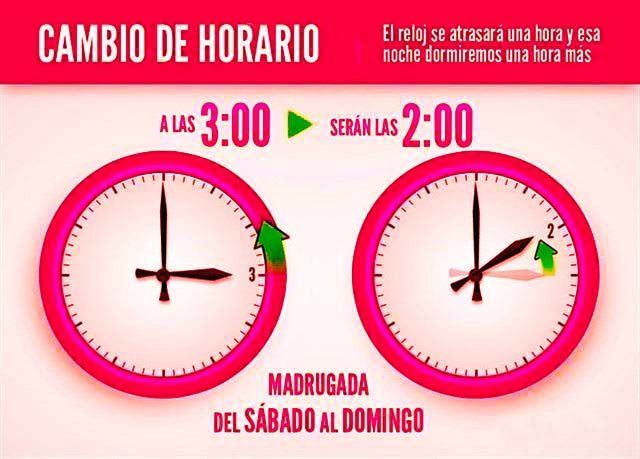 foto de En la madrugada del sábado 26 al domingo 27 se atrasan los relojes una hora